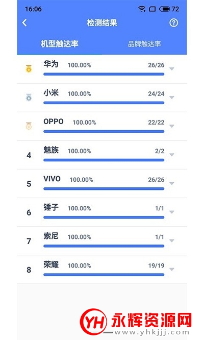 ���⣨�������أ�