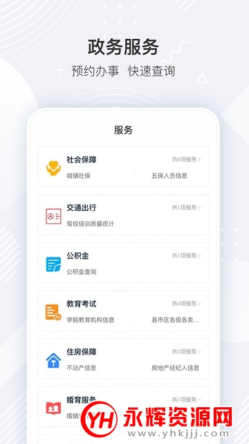 i������֪�����汾