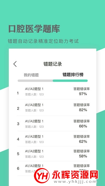 ��ǻҽѧ���app�ٷ���