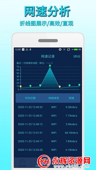 手机测速精灵app（网速测试）