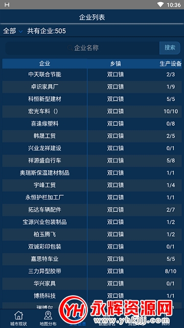 天津市北辰区分表记电官方版 天津市北辰区分表记电官方版