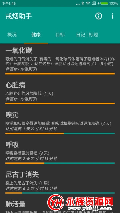 ̰app°