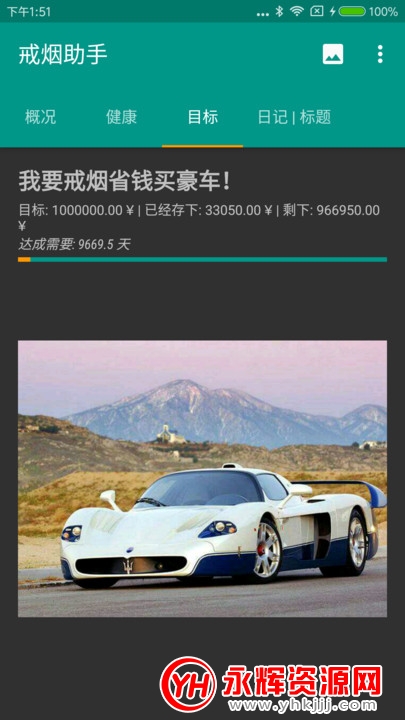 ̰app°
