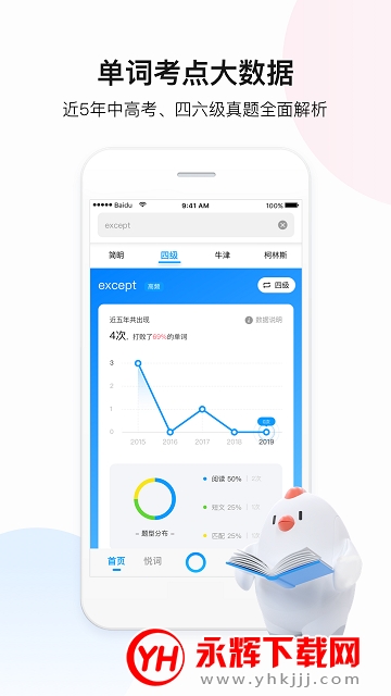 ַapp