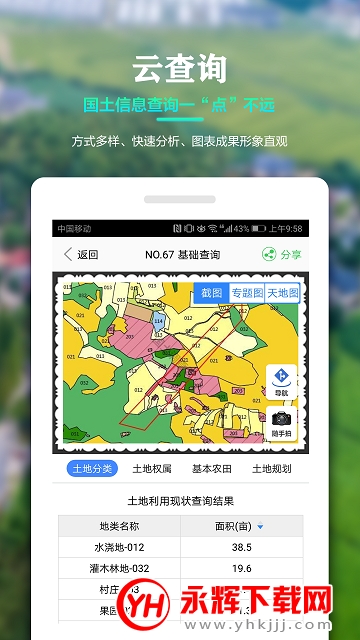 ܹapp