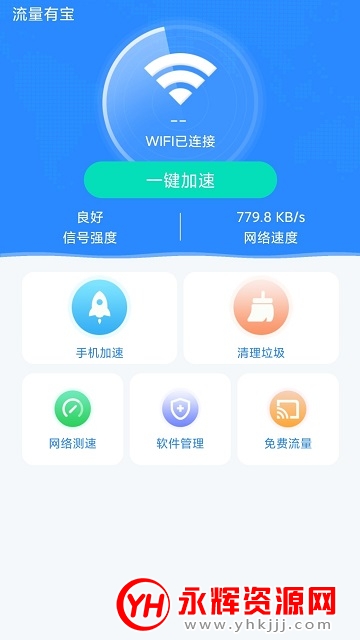 5Gapp