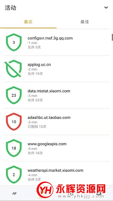 ADApp