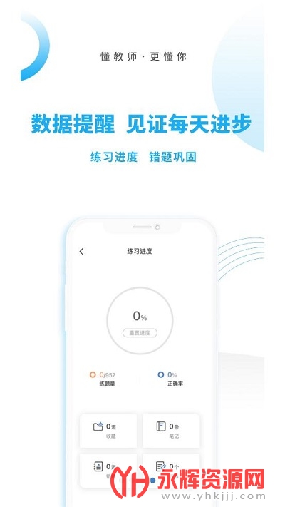 ������ʦ�ʸ�֤app