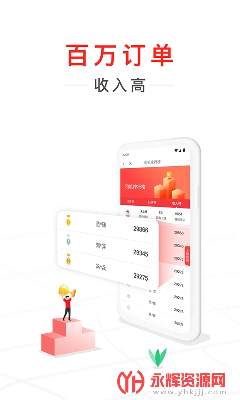 �칷�򳵳���˾����