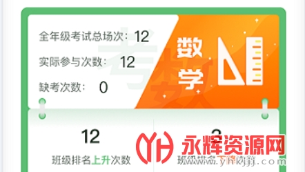 ֪�Ļ�ѧ��ʦ��