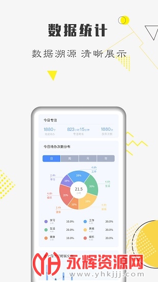 ���ɼƻ��ٷ���