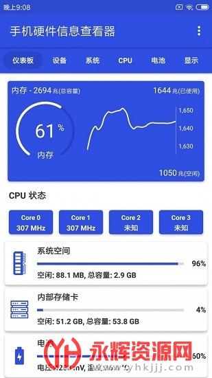 ���ֻ�Ӳ����Ϣ������