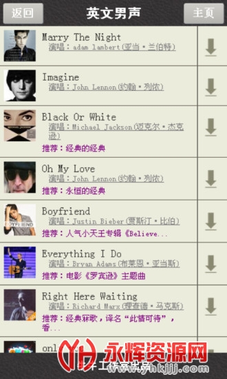 ѧ��Ӣ�ĸ�����