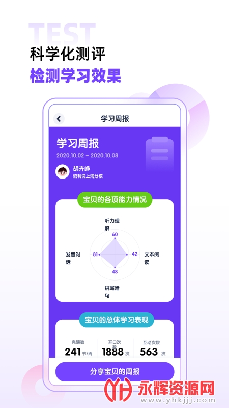 ����δ��Ӣ��app