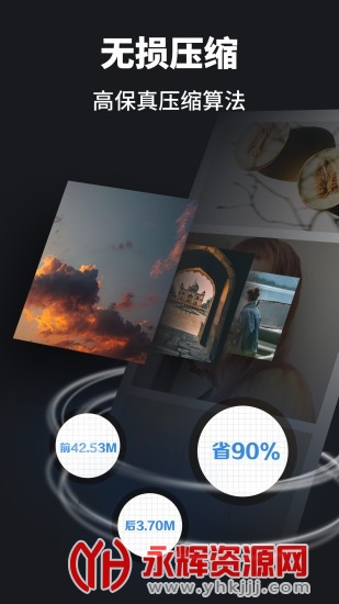 ͼƬѹ����app