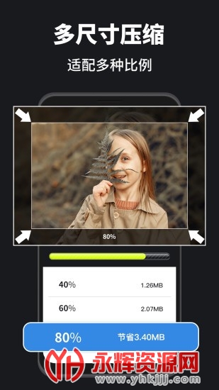 ͼƬѹ����app