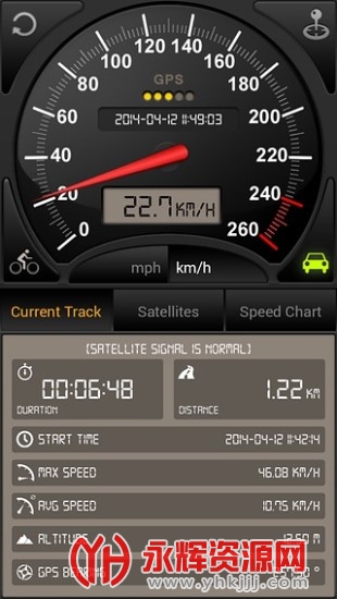 gps�Ǳ��̰�׿��