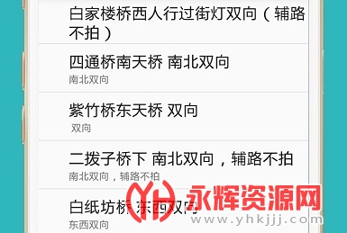 ����֤(����֤���ϰ���app)