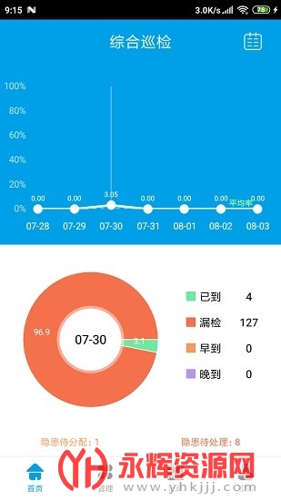 ۺѲƽ̨apk