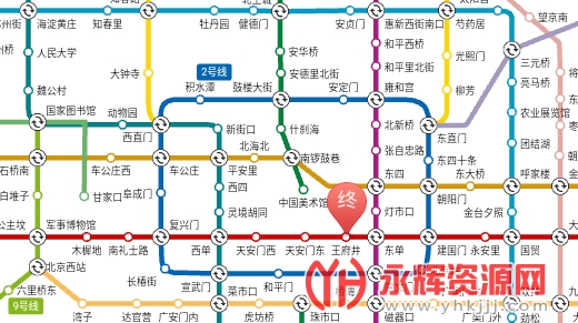 ����ڴ�����app