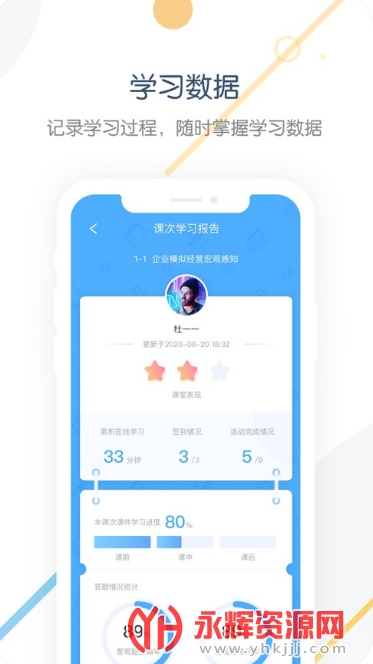 ��ְ���ſγ�ƽ̨