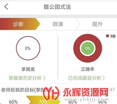 ΢��ʿѧ����