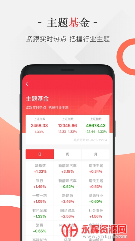 ��������app�ٷ���