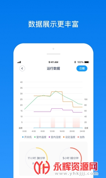 �Ϻ羫��app�ֻ���