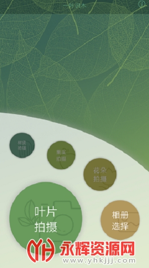 һҶʶľ(ֲ��ʶ��)