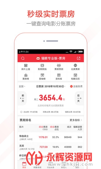 è��רҵ��ʵʱƱ��