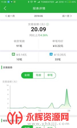 ΢�ʸ��̻���