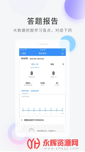 ���������app