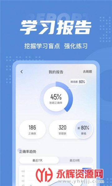 ��Ա��С֤���Ծ����app