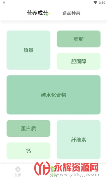 ʳ���ѯ(Ӫ���ɷֲ�ѯ)