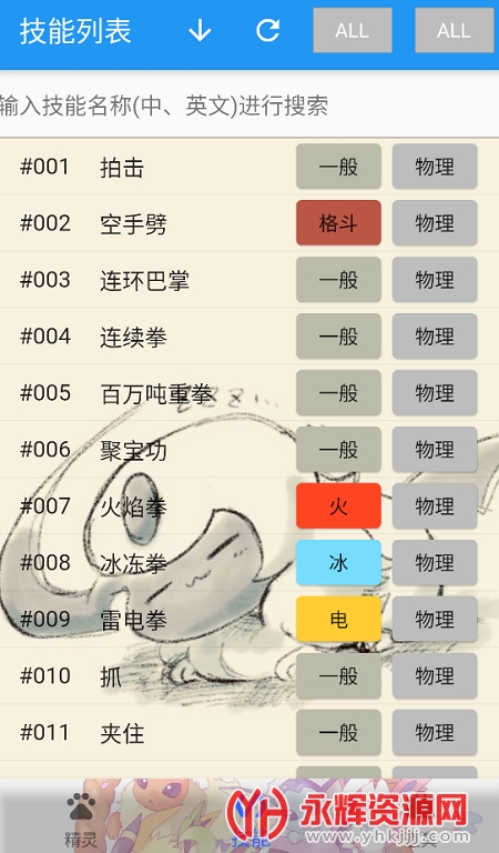 ������ͼ����ȫ�ֻ���