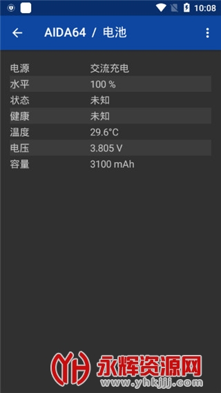 AIDA64�ֻ���⹤��