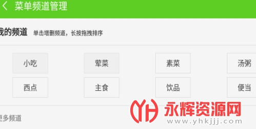 ��ʳ�Ҳ���