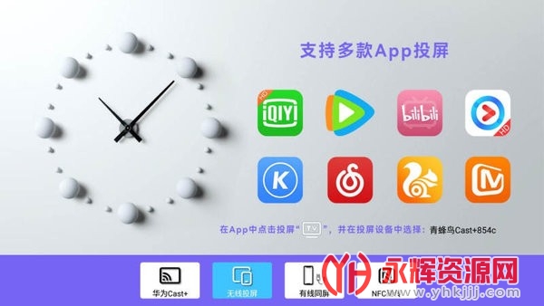 �����Cast ���Ӱ�