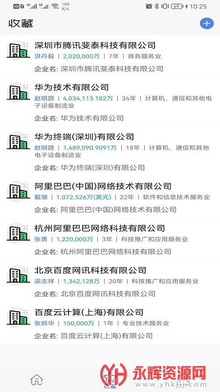 �����(��ҵ��ѯ)