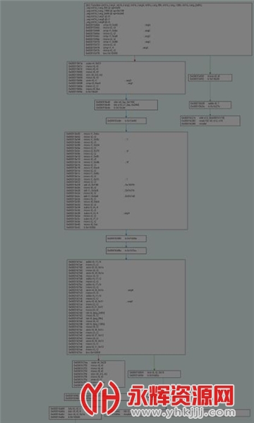 UN������app