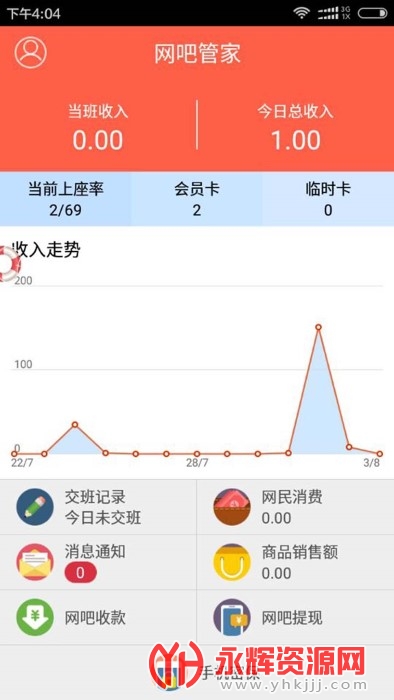 ���ɹܼ����°汾