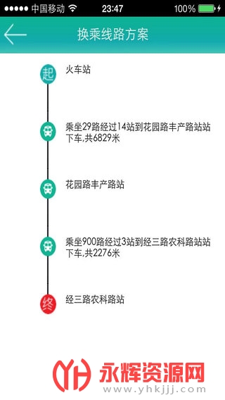 ������������ѯ·��