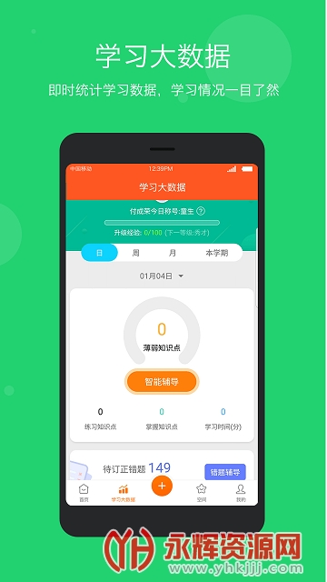 ѧ���Ƽ�Уƽ̨