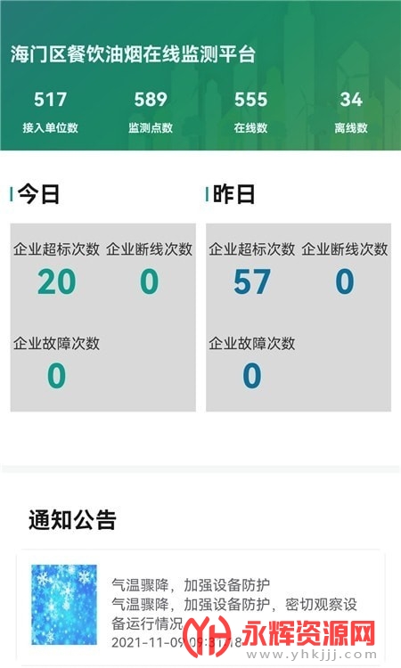 �������̼��app