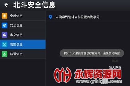 ������ȫ��Ϣapp