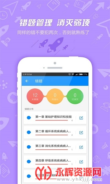 ��ʿִҵ�ʸ������