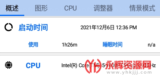 3C CPU������