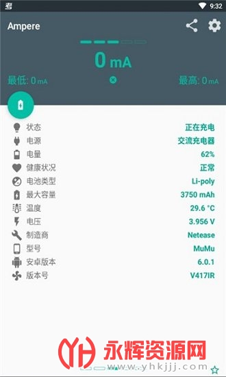 ampere�ƽ�רҵ���İ�