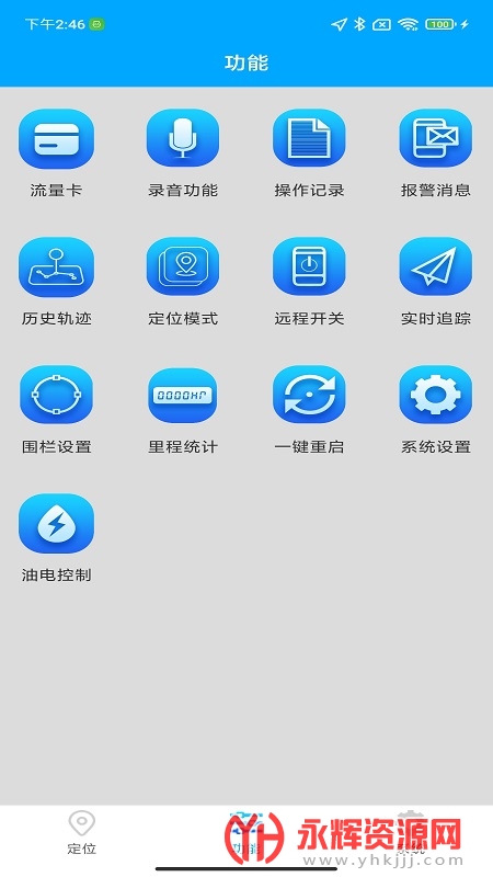 �����ٲ鶨λ