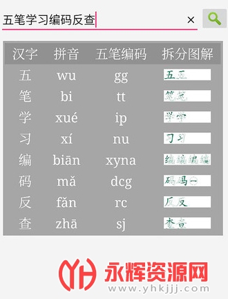 ���ѧϰ����